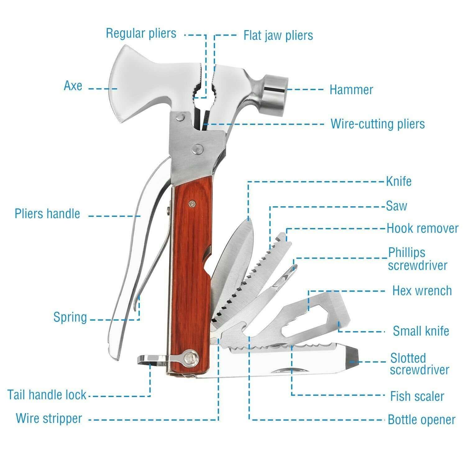 16-in-1 Multi-Function Camping Hammer & Axe with Pliers, Knife, Saw & Survival Tool Kit - Image 2